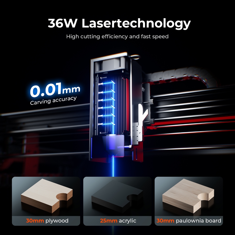 Industrial Blue Laser - Лазерный гравер ACMER S2 PRO 36