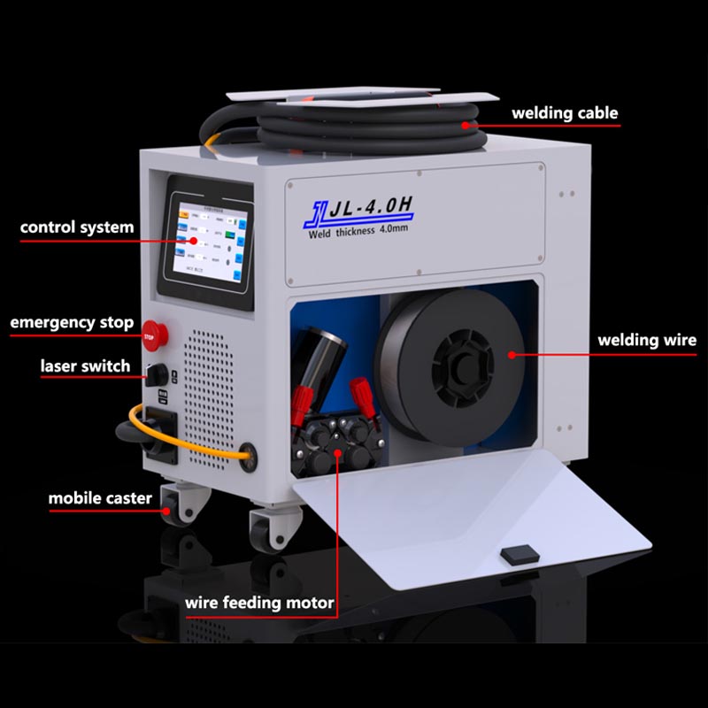 Промышленный ручной лазерный с – обзор и цена Industrial Handheld Laser Welding Machine