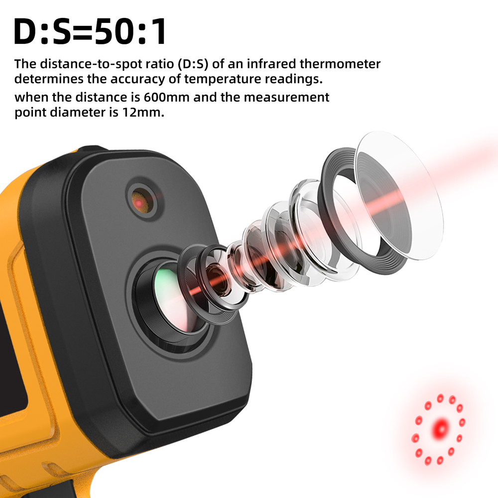 Инфракрасный термометр BSIDE P – обзор и цена Industrial Laser Temperature Sensor