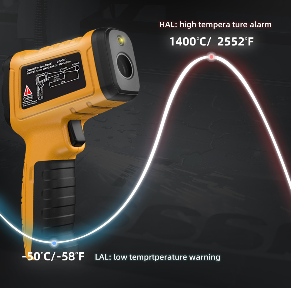 Инфракрасный термометр BSIDE P – обзор и цена Industrial Laser Temperature Sensor
