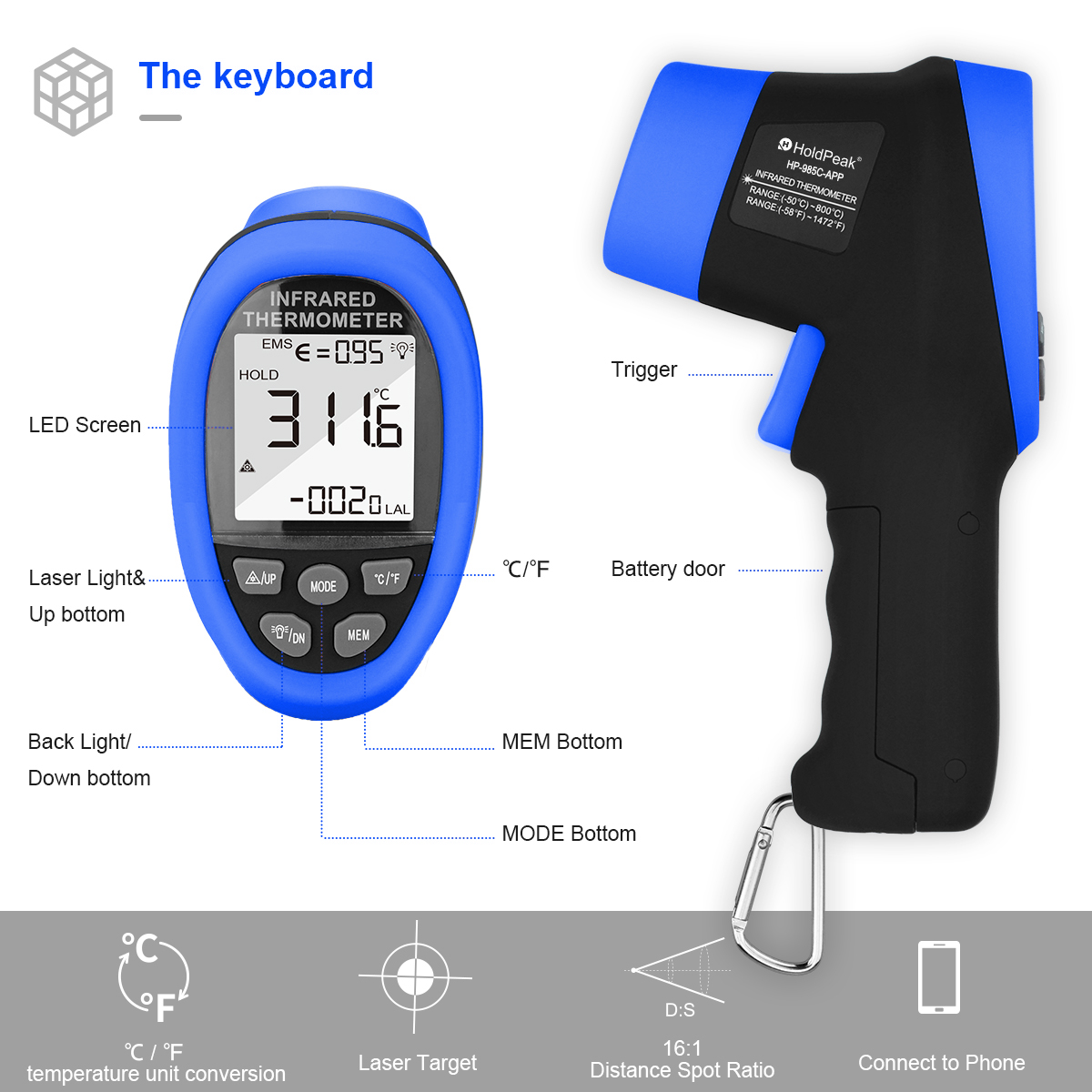 Инфракрасный термометр-пистоле – обзор и цена Industrial Laser Temperature Sensor