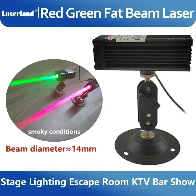 650 нм 520 нм красный зеленый  – обзор и цена Industrial Laser Systems
